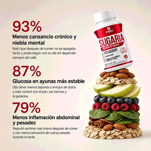 Multivitamínico Sugaria