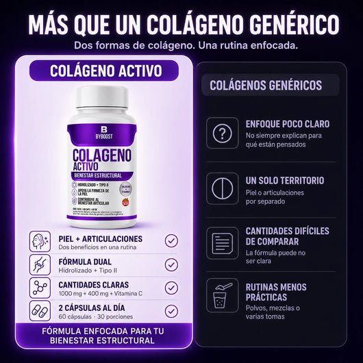 Colágeno Activo
