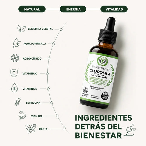 Clorofila Líquida