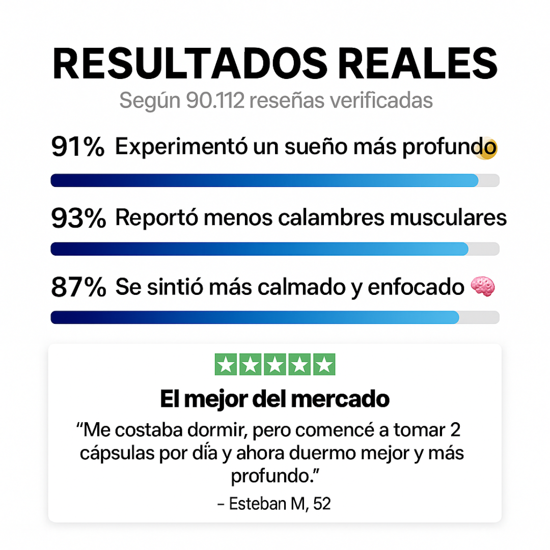 Complejo de Magnesio Premium ByBoost® Vital