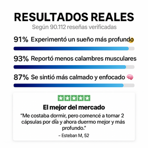 Complejo de Magnesio Premium ByBoost® Vital