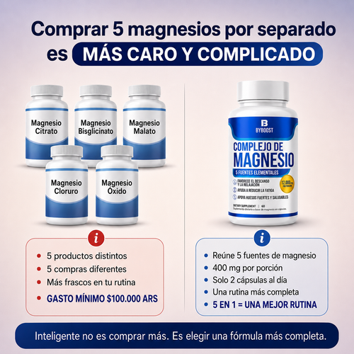 Complejo de Magnesio