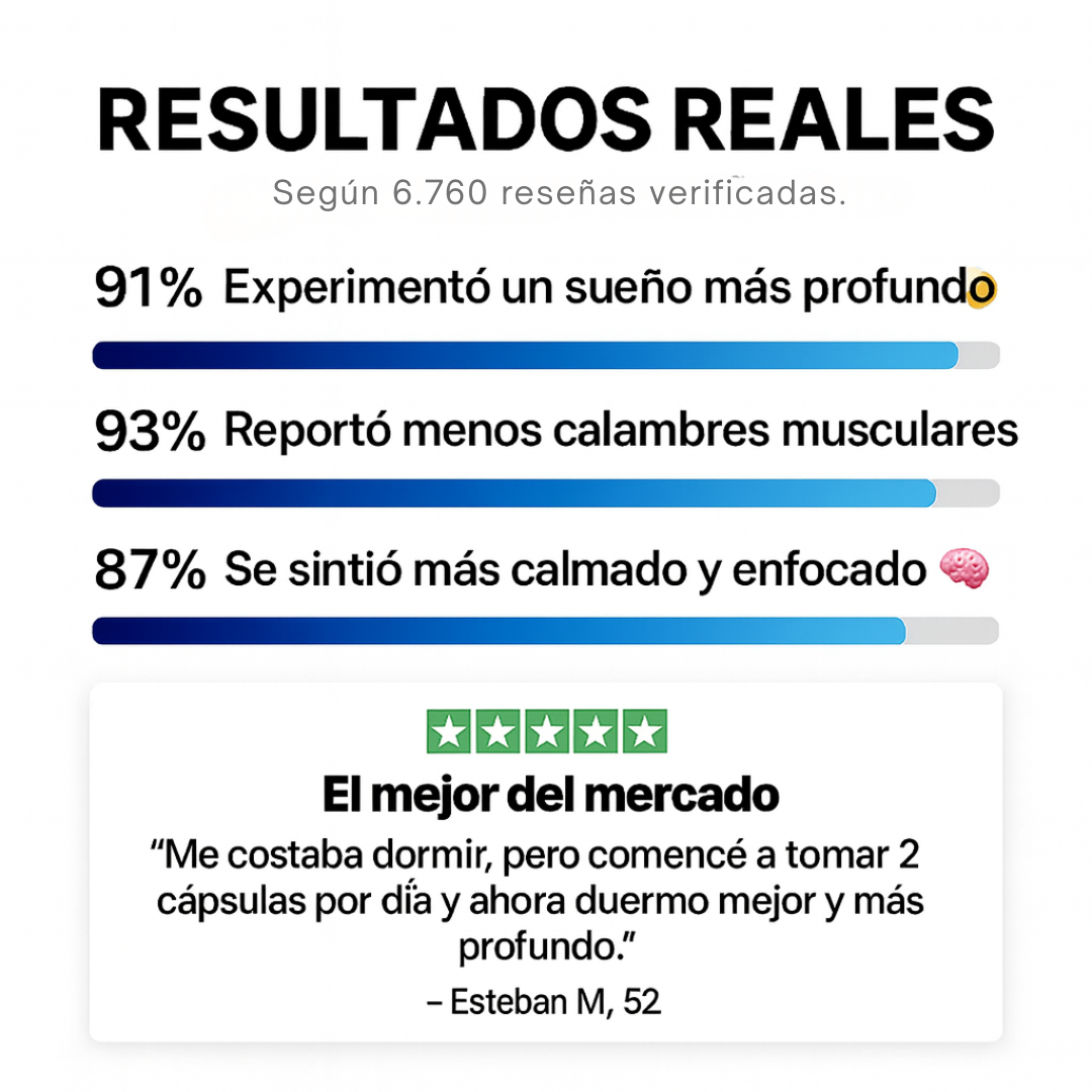 ByBoost® Vital – Complejo de Magnesio Elemental 5 en 1