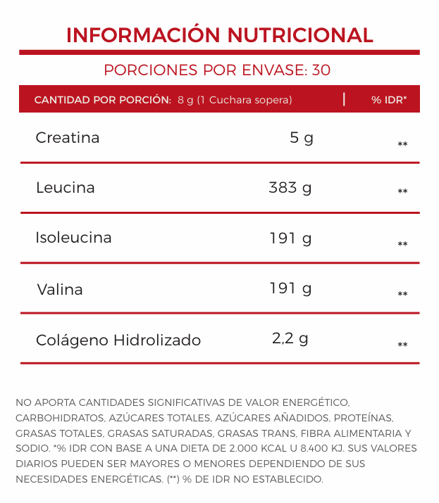 Creatina con Colágeno Para Mujeres - ByBoost® Femme