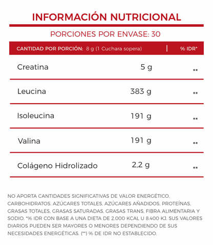 Creatina Para Mujeres | Glúteos Firmes +Fuerza +Piel jóven