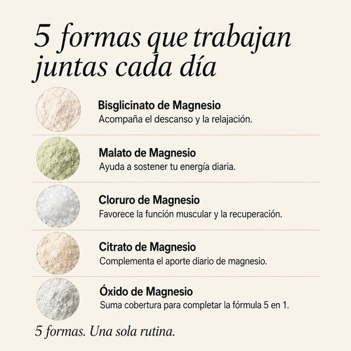 Complejo de Magnesio