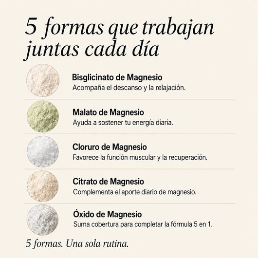 Complejo de Magnesio